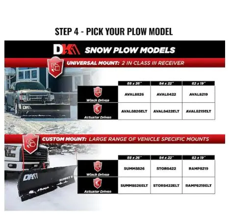 DK2 84 in. x 22 in. Heavy-Duty Universal Mount T-Frame Snow Plow Kit with Actuator and Wireless Remote