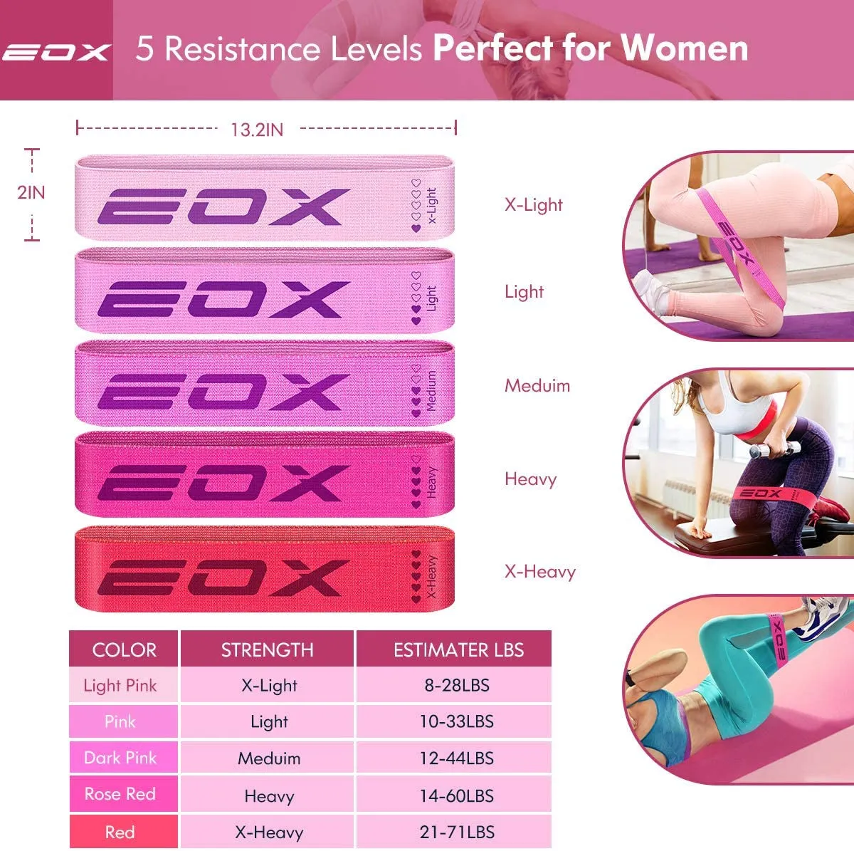 Exercise Resistance Fabric Loop Bands