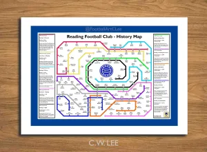 Reading Football Club History Tube Map